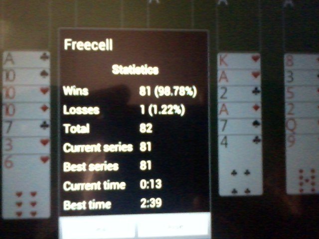 98% accuracy in Freecelll 98% accuracy in Freecelll